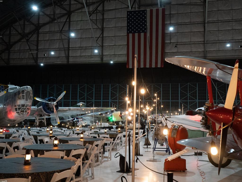 ការយល់ដឹងអំពីការរៀបចំ​ព្រឹត្តិការណ៍ និងសកម្មភាព